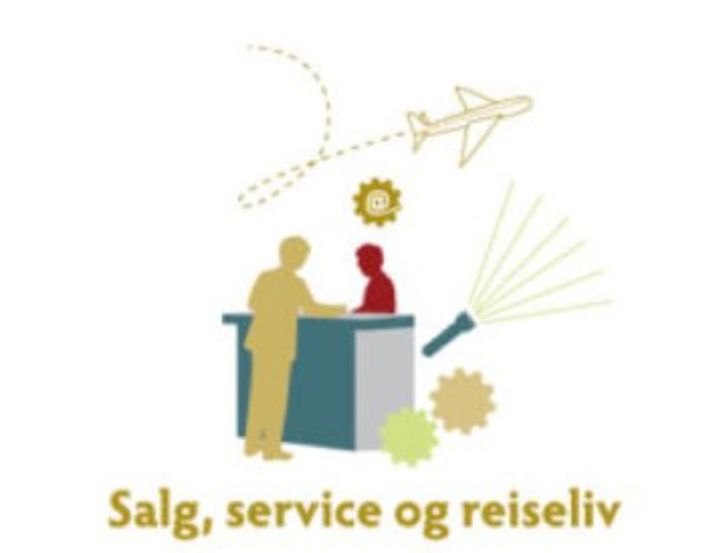 Tegning av SSR